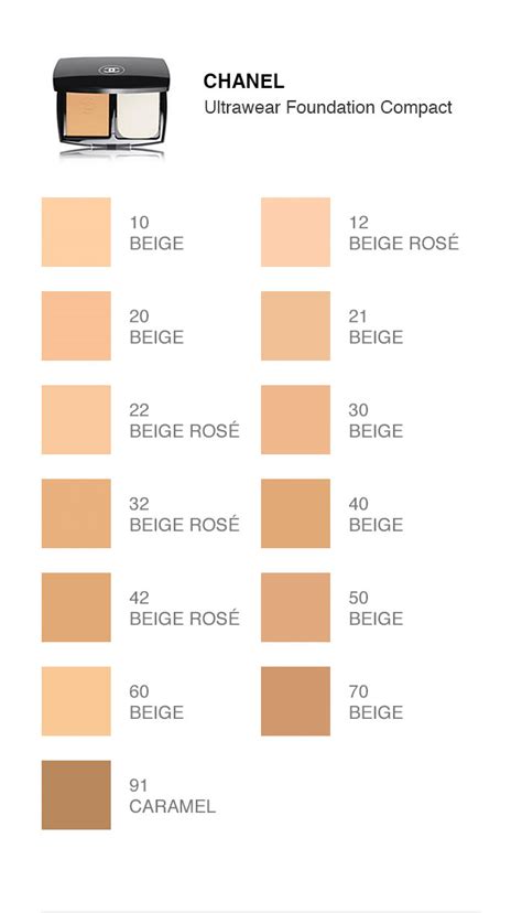 what is best chanel foundation|chanel foundation color shade chart.